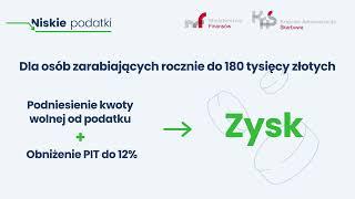 #NiskiePodatki Korzyści dla rodziców samotnie wychowujących dzieci