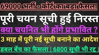 69000 Shikshak Bharti 6800 सूची कोर्ट का फैसला  पूरी चयन सूची की गई निरस्त  क्या फिर से अटकेगी ?