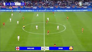 England vs Spain - FINAL EURO 2024   Review Big Match final euro 2024 informasi & jadwal terbaru