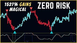 1527% Gains Magical 1 & 5 Minute Scalping Strategy Tested 200 Times - Boom Hunter Pro Indicator