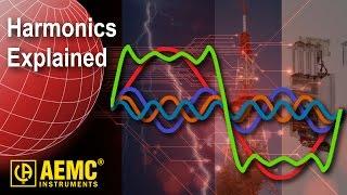AEMC® - What Are Harmonics? 8435 Discontinued Replaced by 8436