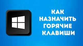 Как назначить горячие клавиши в Windows  Boost Your work on Windows with Hotkey Utility