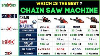Best Chain Saw Machine in India 2024iBell vs Aimex vs Sauran vs JK SuperDrive