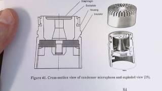 2016_10_18 ME 5194 Engineering Acoustics Video Lecture