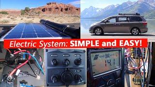 Minivan conversion Electric system easy DIY