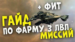 Eve Online  Гайд по фарму миссий 3 лвл + фит корабля