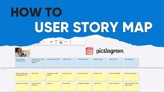 User Story Mapping Tutorial