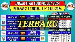 Jadwal Final Four Proliga 2024 Putaran 2Update Klasemen & Top Skor Proliga 2024 Final FourLiveMoji