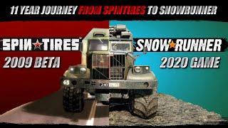 History of Spintires Mudrunner &  Snowrunner 2009-2020  ft. @NProvince and @maxpower5205