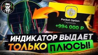 Этот Индикатор Даёт 100% Проходимость  Бинарные Опционы 2024 