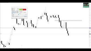 FOREX WEBINAR - CREATING IMAGINARY FOR TECHNICAL ANALYSIS PART 18