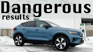 Volvo C40 Motorway Range Test