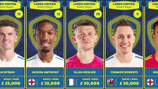 LEEDS UNITED PLAYERS SALARY SEASON 2023 2024