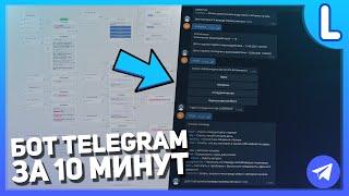 Как сделать бота в телеграмме  Telegram Bot