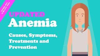 Anemia - Causes Symptoms Treatments and Prevention