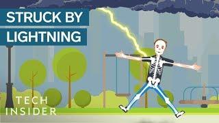 What Happens When Youre Struck By Lightning?  The Human Body