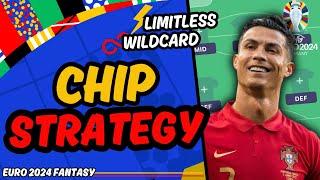 What Is The BEST CHIP STRATEGY In Euro Fantasy?