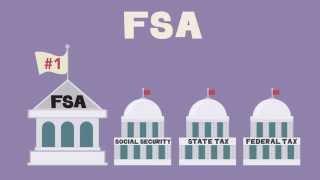 Everything you need to know about Health FSAs