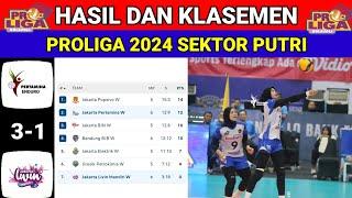 Hasil Proliga 2024 Putri ¬PERTAMINA ENDURO vs LIVIN MANDIRI ¬Klasemen Proliga 2024 Putri Terbaru