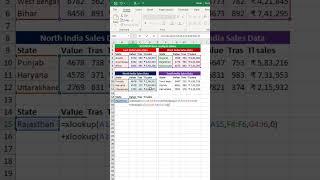 XLOOKUP from multiple table in excel