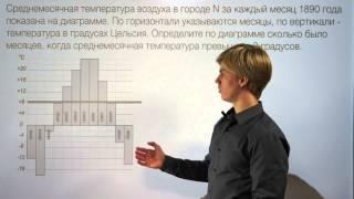 ЕГЭ математика задача 2.1 Lomonosov Club