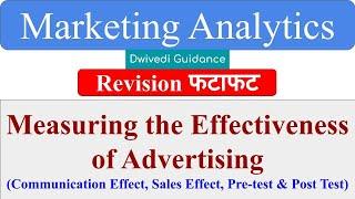 Measuring the Effectiveness of Advertising  Marketing analytics unit 5 Marketing analytics dwivedi