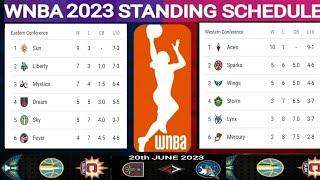 WNBA standings today  wnba standings 2023 today  western conference standings  eastern conference