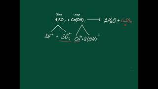 Chemie Neutralisationsreaktionen - Salzformeln