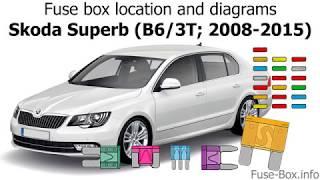 Fuse box location and diagrams Skoda Superb B63T 2008-2015