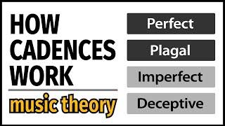 How Cadences Work music theory