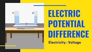 Potential difference Voltage Explained  What is Voltage?  Physics animation 