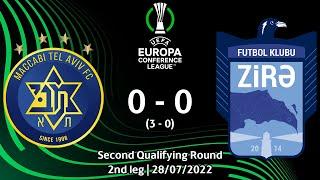 M. Tel-Aviv vs PFC Zire  0-0  UEFA Europa Conference League 2223 Second qualifying round 2nd leg