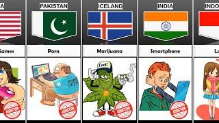 Addiction Of Peoples From Different Countries