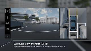 Surround View Monitor SVM  Kia