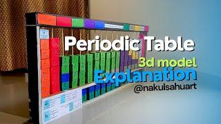 Periodic table model explanation class 11-12 chemistry project NakulSahuArt