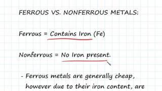 Ferrous and Nonferrous Metals  Engineering Materials