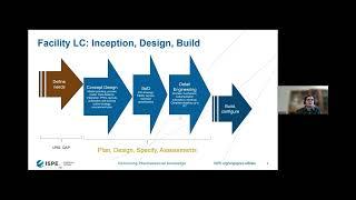 Technical Tuesday Change Management CM Through Complete Facility Life-cycle