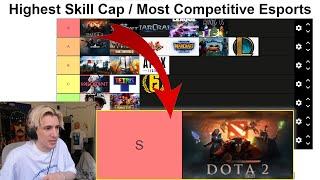 Dota definitely -xQc puts Dota 2 in S-Tier of Highest Skill Cap  Most Competitive Esports