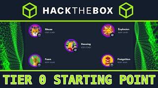 Tier 0 HackTheBox Starting Point - 5 Machines - Full Walkthrough for beginners