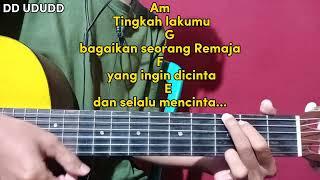 Tutorial Chord Mudah ABG TUA - FITRI CARLINA