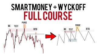 Wyckoff + Smart Money Concepts Full Course  Step By Step Tutorial