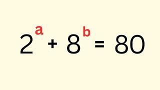 A nice Exponential Problem  Junior Math Olympiad