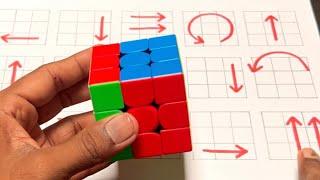 Quick Guide Solving a 3x3 Rubiks Cube in 60 Seconds