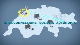 Telecomunicazione dell’esercito TC Es