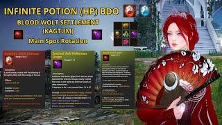 Infinite Potion HP BDO Kagtum Rotation - Woosa Awakening