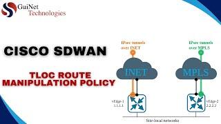 Cisco SDWAN Policy- TLOC Route Manipulation Policy Must Watch