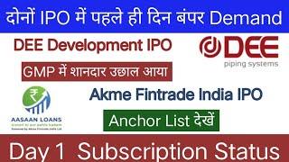 DEE Development Engineers IPO  Akme Fintrade India IPO  Day 1 Subscription Status & GMP 