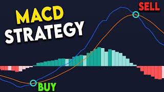 BEST MACD Trading Strategy 86% Win Rate