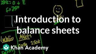 Introduction to Balance Sheets  Housing  Finance & Capital Markets  Khan Academy