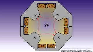 How particle accelerators work